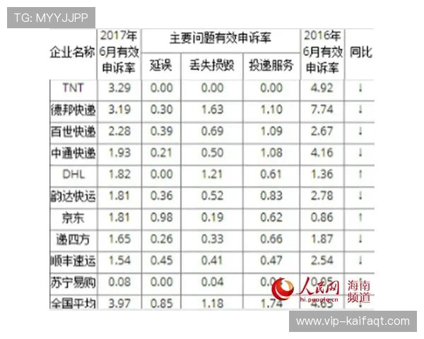 凯发国际网站客服服务体系全面解析与用户反馈