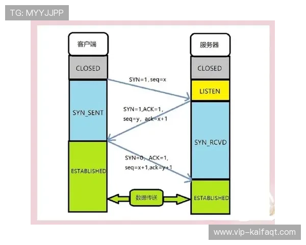 迈向成功的第一步,详解凯发电游客户端下载的优势与操作 迈向成功的第一步,详解凯发电游客户端下载的优势与操作