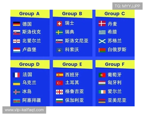 2026世界杯抽签分组结果公布时间及影响因素全面解读