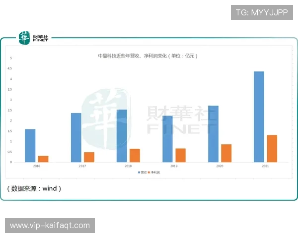 K8体育网玩法攻略:如何利用各种玩法提升您的盈利机会 K8体育网玩法攻略:如何利用各种玩法提升您的盈利机会
