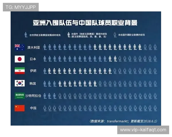 世界杯西班牙对阵沙特阿拉伯门票购买指南及最新购票信息解析 世界杯西班牙对阵沙特阿拉伯门票购买指南及最新购票信息解析